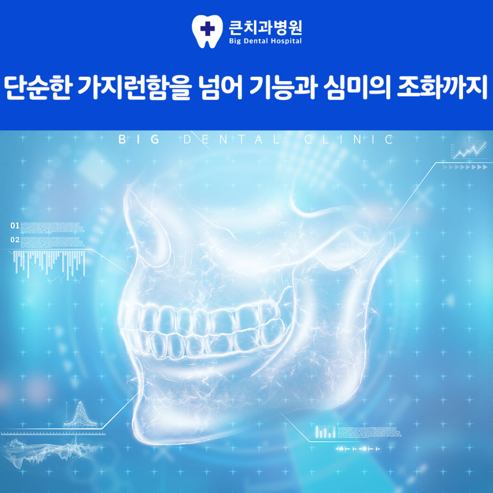치아교정이 필요한 증상 이미지